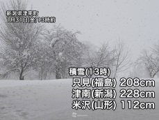 北日本、北陸で雪が続く　福島県では2日間で100cm以上の降雪