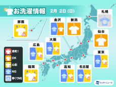 2月2日(日)の洗濯天気予報　広範囲で外干しは難しい天気