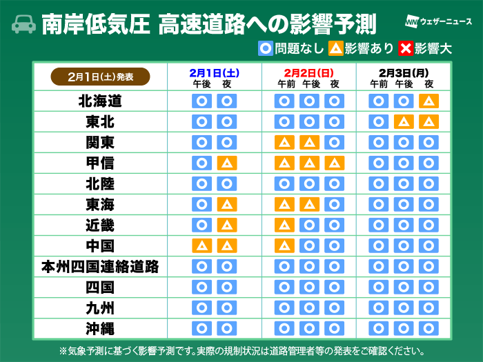 明日の南岸低気圧　関東甲信など雪に　交通機関への影響予測（2月1日更新）