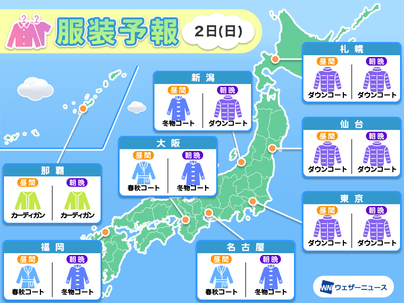 2月2日(日)　各地の気温変化と最適な服装