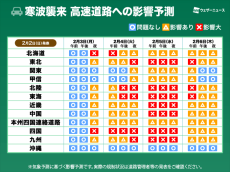 寒波襲来　通行止めや車の立ち往生など警戒　交通機関への影響（2月2日更新）