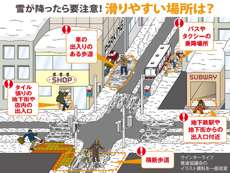 雪に慣れない地域での積雪は要注意　街中の滑りやすい場所とは