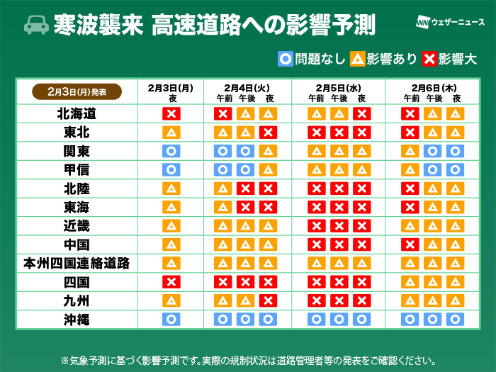 寒波襲来　広範囲で通行止めや立ち往生など警戒　電車の運転見合わせも（2月3日更新）