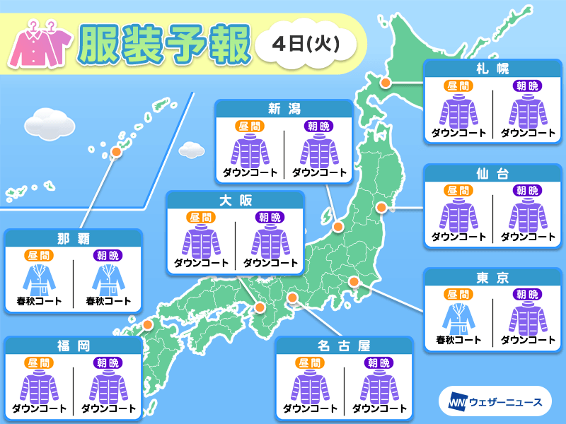 2月4日(火)　各地の気温変化と最適な服装