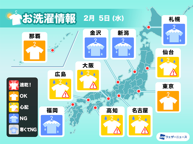 2月5日(水)の洗濯天気予報　太平洋側も外干し心配な地域あり