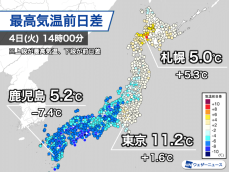 最強寒波で西日本は気温が大幅低下　札幌と鹿児島の気温がほぼ同じに