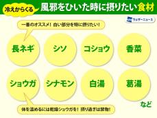 風邪かな？と思ったときにおすすめの食材　薬膳の視点では