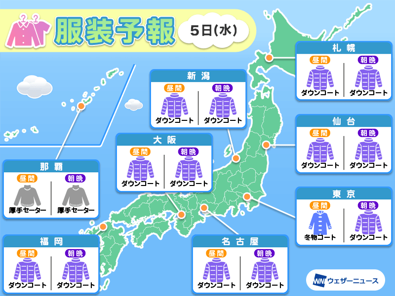 2月6日(木)　各地の気温変化と最適な服装