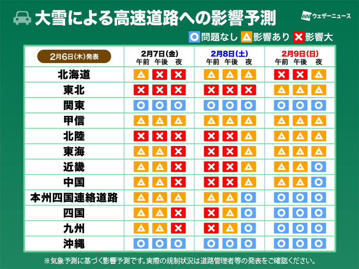 週末にかけて再び大雪/吹雪　通行止めや立ち往生に警戒（2月6日更新）