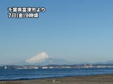 関東は晴天で空気乾燥　房総半島からも富士山がくっきり