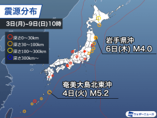 週刊地震情報 2025.2.9　奄美大島沖でM5.2　ギリシャでは群発地震で住民避難