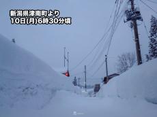 北海道や北陸などで断続的に強い雪　今日も積雪増加に注意