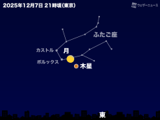 今夜遅く、月と木星が接近 満月に近い明るい月との共演に｜Infoseek