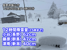 今日だけで50cm以上の積雪増加 明日にかけて大雪や吹雪続く｜Infoseek