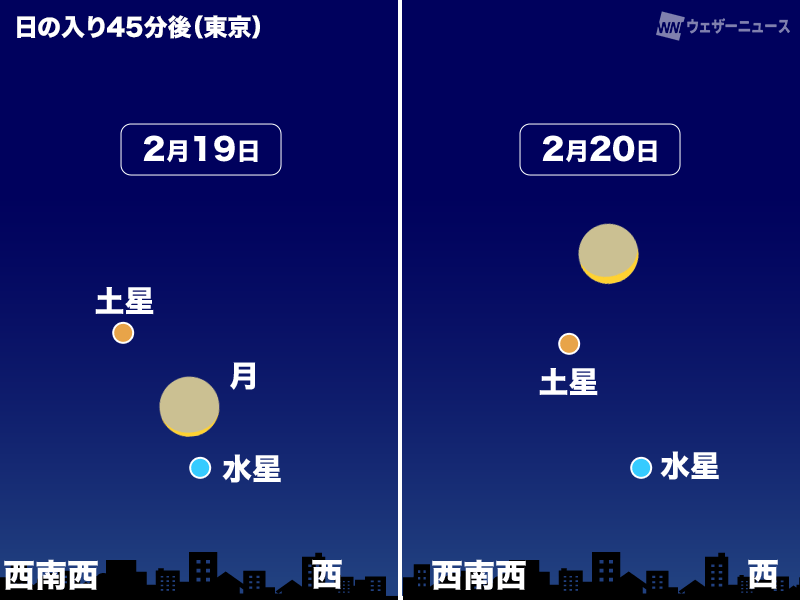 今宵は月が水星と土星に接近 西の空に注目｜Infoseekニュース