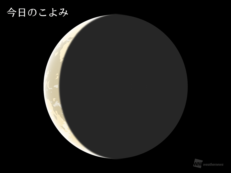 今日のこよみ・今週のこよみ 2026年9月8日(火)