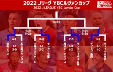 4強決定！福岡がクラブ史上初、王者名古屋は浦和に敗れる《ルヴァンカップ》