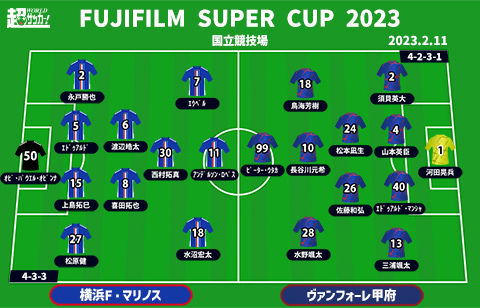 【FUJIFILM SUPER CUP 2023|横浜FM×甲府】新シーズンの幕開け！ どちらも初の戴冠、勝つのはJ1王者か天皇杯王者か