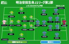 【J1注目プレビュー|第2節:湘南vs横浜FC】最高のスタートを切った湘南はハイプレスで破壊、横浜FCは臆せずつなげるか