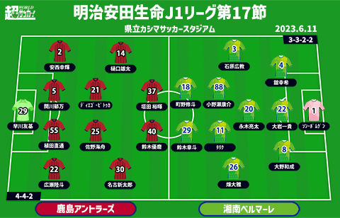 【J1注目プレビュー|第17節:鹿島vs湘南】共に抜け出したいループ、勝ち切るために「スタイル」を出し切れ