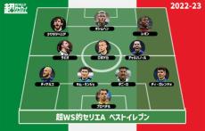 【2022-23セリエAベストイレブン】ナポリから最多5選手を選出