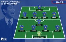 【日本代表プレビュー】チャレンジは継続、[4-1-4-1]採用で選手たちはクラブでの輝きを代表でも放てるか/vsエルサルバドル代表