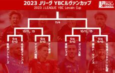 ルヴァンカップ準々決勝で鹿島vs名古屋、福岡vsFC東京、浦和vsG大阪、横浜FMvs札幌！　ノックアウトステージ組み合わせが決定