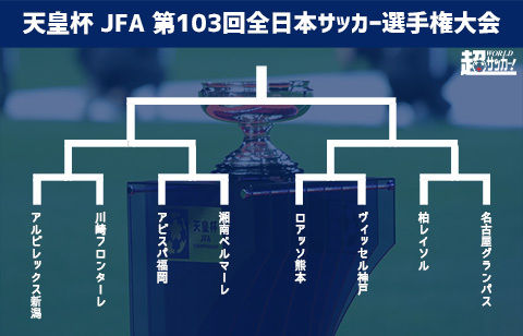 天皇杯抽選会！　J2勢唯一ベスト8入りの熊本はJ1首位の神戸と対戦