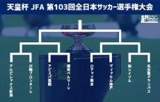 天皇杯抽選会！　J2勢唯一ベスト8入りの熊本はJ1首位の神戸と対戦