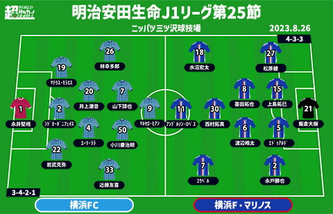 【J1注目プレビュー|第25節:横浜FCvs横浜FM】立場が違う“横浜ダービー”、それでも両者が求めるのは同じ勝ち点3