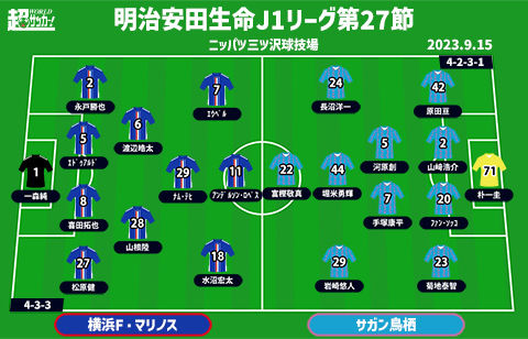 【J1注目プレビュー|第27節:横浜FMvs鳥栖】下位相手の連敗で首位陥落、勝るのはビルドアップかボール奪取か