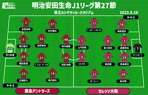 【J1注目プレビュー|第27節:鹿島vsC大阪】逆転優勝に望みかける上位対決！ 互いに求められるゲームを読む力