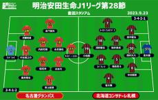 【J1注目プレビュー|第28節:名古屋vs札幌】共に不調の攻撃陣、欲しいのはゴールと勝ち点3