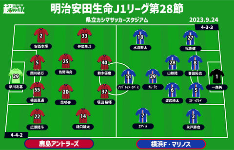 【J1注目プレビュー|第28節:鹿島vs横浜FM】ホーム鹿島は上位への挑戦権を手にできるか、横浜FMは失意から立ち直りたい