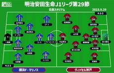 【J1注目プレビュー|第29節:横浜FMvs神戸】勝者が首位、天下分け目の大一番！ 強みを出して勝利を掴め