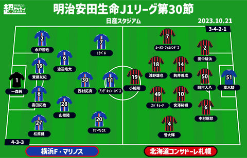 【J1注目プレビュー|第30節:横浜FMvs札幌】連覇へ負けられない横浜FMは野戦病院状態でも勝利を！ 札幌は後半戦2勝目でルヴァンのリベンジを