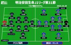 【J1注目プレビュー|第31節:福岡vs横浜FM】決勝を前に勢いづきたい福岡、野戦病院状態の横浜FMは連覇に望みをつなぎたい