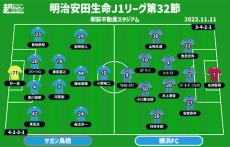 【J1注目プレビュー|第32節:鳥栖vs横浜FC】ポゼッションvsカウンター、残留目指す横浜FCに鳥栖は“らしさ”を出せるか