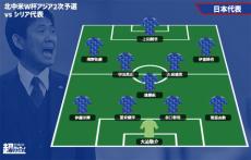 【日本代表プレビュー】ターンオーバー成功で主軸を起用か？ W杯予選連勝スタートを目指す/vsシリア代表