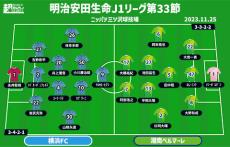 【J1注目プレビュー|第33節:横浜FCvs湘南】天国か地獄か…命運を握る生死を懸けた一大決戦