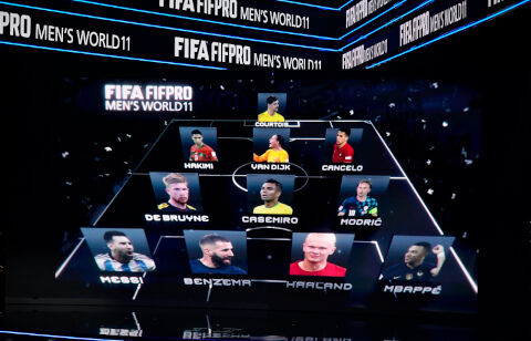 FIFA/FIFProワールド11の候補23選手が決定！　15日のザ・ベストで発表