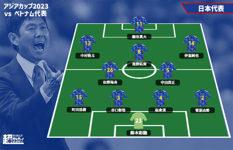 【日本代表プレビュー】目指すは優勝のみ！トルシエ率いる難敵相手に、5年前の悔しさ晴らす初戦で違いを見せられるか/vsベトナム代表【アジアカップ2023】