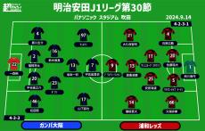 【J1注目プレビュー|第30節:G大阪vs浦和】4連続ドローをストップへ、G大阪は苦手とするスコルジャ浦和のリスタートを迎え撃つ