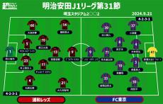 【J1注目プレビュー|第31節:浦和vsFC東京】共にトンネルは抜けた、連勝で勢いを持続するのはどちらか