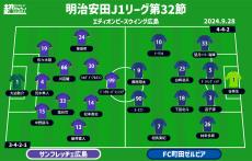 【J1注目プレビュー|第32節:広島vs町田】J1優勝争いの天王山、勝ち点で並ぶ両者が直接対決