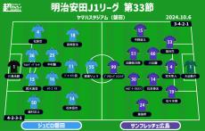 【J1注目プレビュー|第33節:磐田vs広島】残留争いと優勝争い…立場は違えど欲しいのは勝ち点「3」