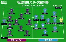 【J1注目プレビュー|第34節:京都vs鳥栖】明暗を分ける残留争い直接対決、鳥栖は敗戦でJ2降格の可能性