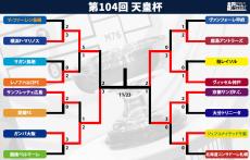 天皇杯決勝はG大阪vs神戸　Jリーグ発足後初の関西勢対決に