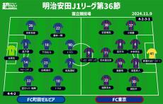 【J1注目プレビュー|第36節:町田vsFC東洋】国立での“新東京ダービー”、町田は未勝利の地で優勝に望みを繋げるか!?