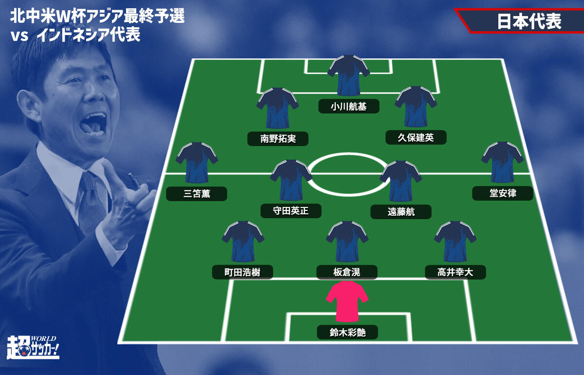 【日本代表プレビュー】首位固めに必要な勝ち点3、エースと守備の要の代わりは誰がピッチに!?/vsインドネシア代表【2026W杯アジア最終予選】